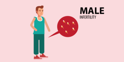 male infertility male infertility